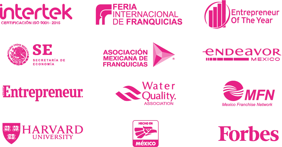 Sistema Patentado