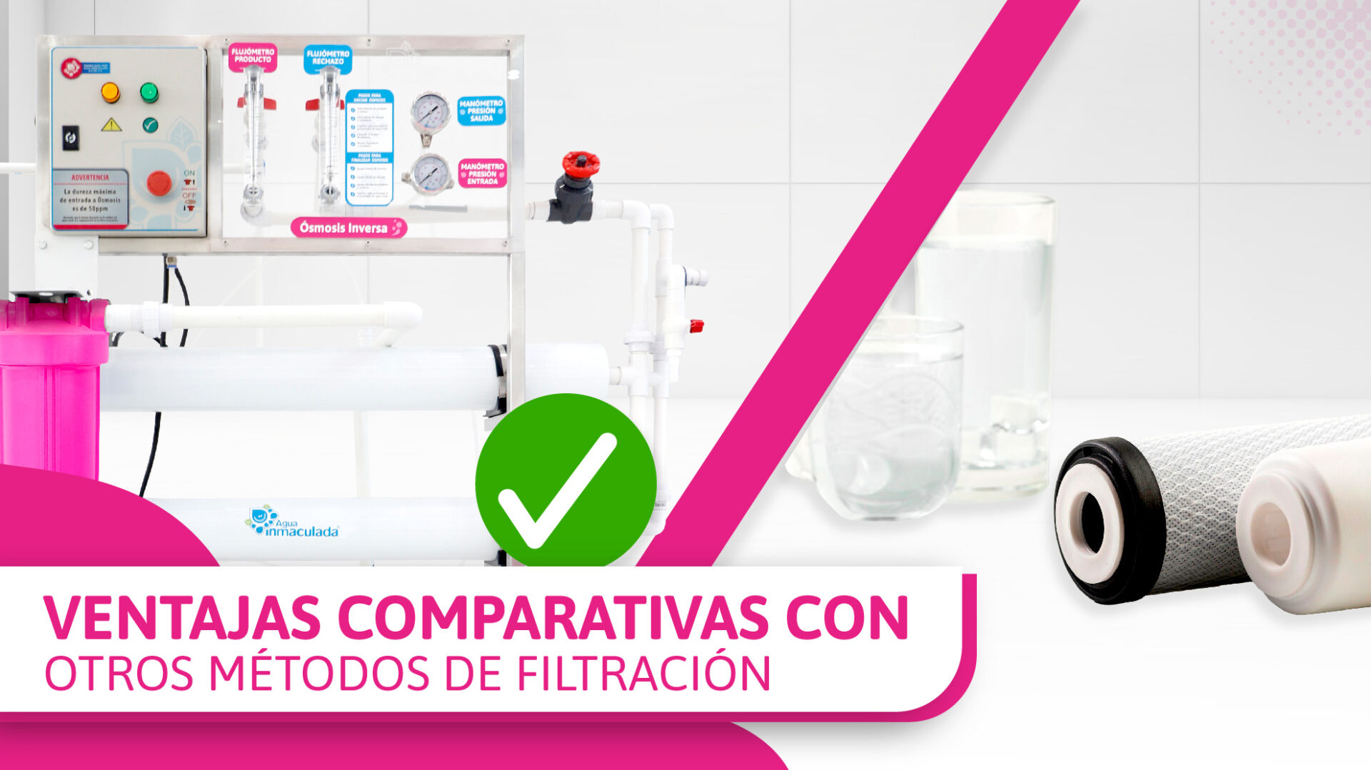 Beneficios de tener Ósmosis inversa