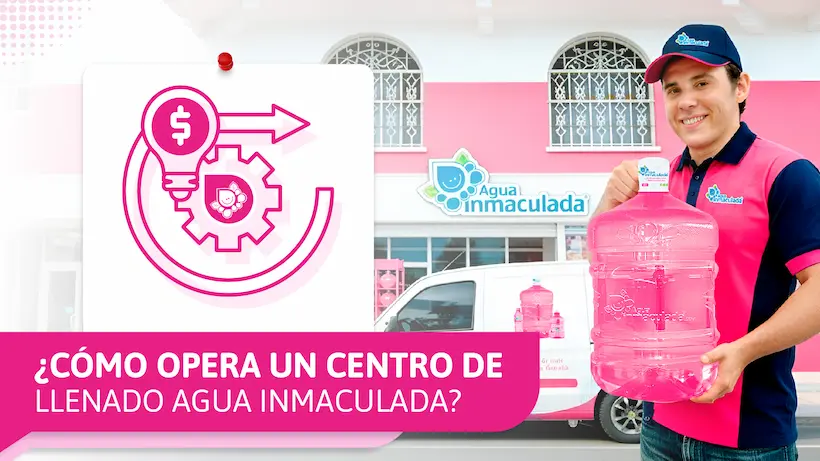 centros de llenado de agua purificada